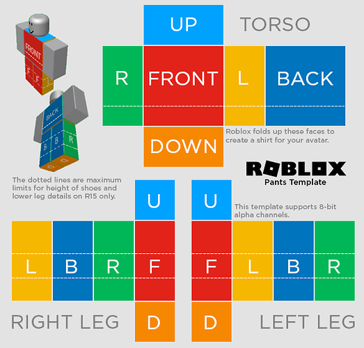 Roblox Avatar Clothing