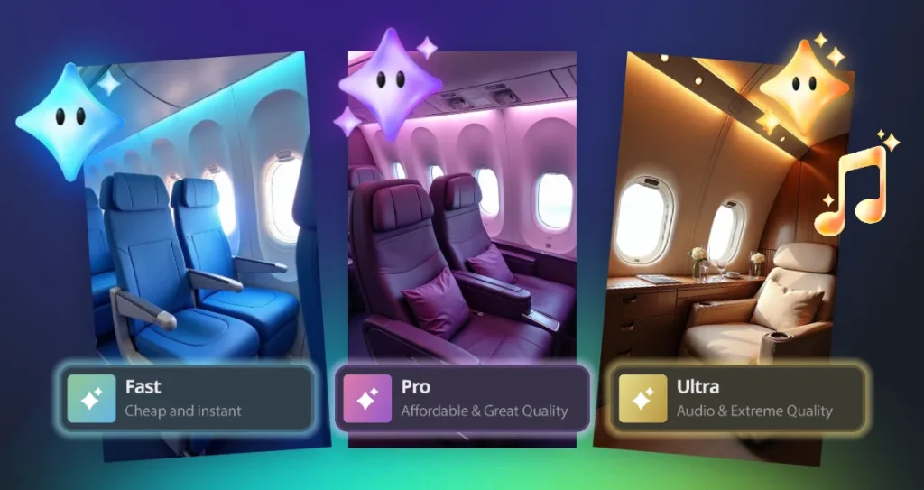 Three airplane-style seat visuals representing Fast, Pro, and Ultra modes—each symbolizing different quality levels for AI Video Generation. The image highlights speed, affordability, and premium audio-visual quality options for creators.