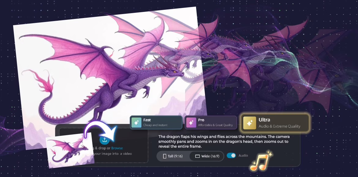 Illustration of a purple dragon with glowing pink wings flying through a fantasy landscape. The image showcases animation stages, demonstrating Pixlr’s AI Video Generator transforming the still artwork into motion using Fast, Pro, and Ultra quality modes. The interface highlights upload options, aspect ratio choices, and an active “Ultra” mode with audio and cinematic effects.