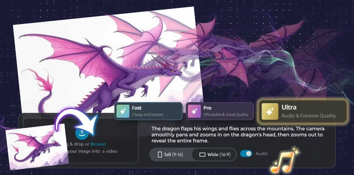How to Create Animated Drawings with Pixlr A vivid illustration of a purple dragon with pink wings created using an AI video generator. The visual showcases different quality modes—Fast, Pro, and Ultra—demonstrating how an image transforms into an animated video. The dragon appears to flap its wings and soar through the sky, highlighting camera zoom and pan effects, with options for aspect ratios and audio visible in the interface.