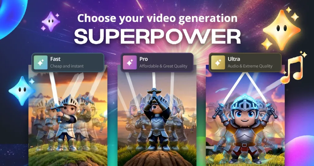 A vibrant Pixlr promotional graphic with the headline “Choose your video generation SUPERPOWER.” Three cartoon knights stand side by side representing different video generation modes: Fast (“Cheap and instant”) on the left with a teal badge, Pro (“Affordable & Great Quality”) in the middle with a purple badge, and Ultra (“Audio & Extreme Quality”) on the right with a gold badge. The background features glowing light rays, stars, and colorful spark effects, creating a dynamic, heroic theme.